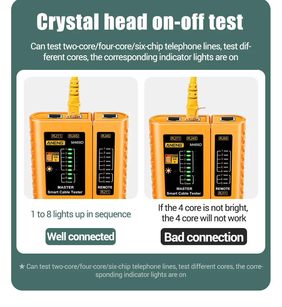 Sheepotech https://sheepotech.com/product/aneng-m469d-cable-lan-tester-network-cable-tester-rj45-rj11-rj12-cat5-utp-lan-cable-tester-networking-tool-network-repair/ ANENG M469D Cable lan tester Network Cable Tester RJ45 RJ11 RJ12 CAT5 UTP LAN Cable Tester Networking Tool Network Repair